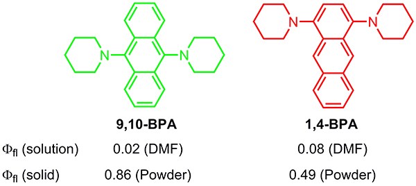 Structures of 9,10-(left) and 1,4-(right) bis(piperidyl)anthracene.