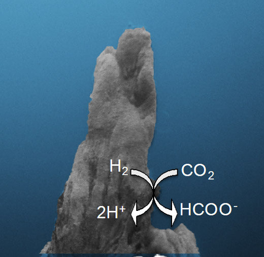 A new mechanism of hydrothermal CO2 reduction