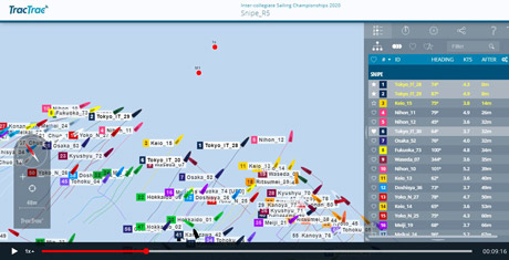 Tokyo Tech pairs in 1st, 2nd, and 6th positions during Race 5 