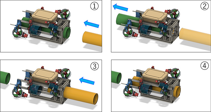 Fig 3. Easy battery change with simple replacement of module