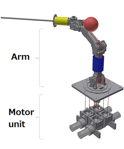 Fig. 2 Motor in base unit pulls wires attached to arm