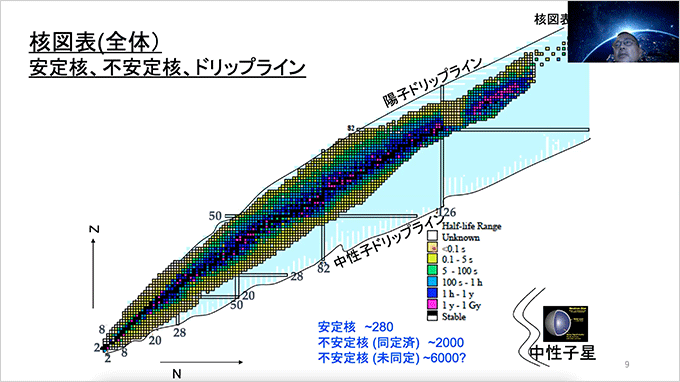 Tokyo Tech Prof. Takashi Nakamura's talk on Day Four