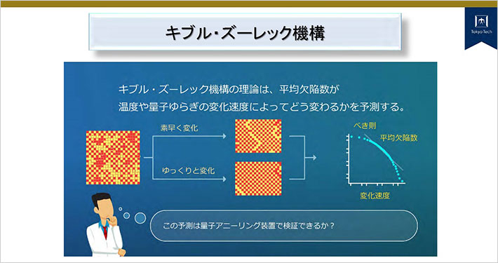 Nishimori speaking about Kibble-Zurek mechanism during his presentation