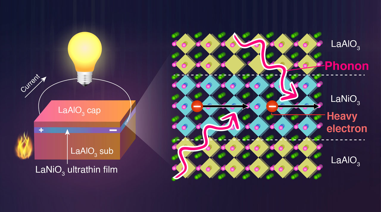 Boosting Thermopower of Oxides via Artificially laminated Metal/Insulator Heterostructure
