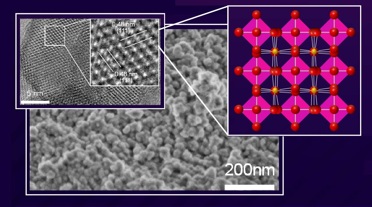 Reusable Catalyst Makes C–H Bond Oxidation Using Oxygen Easier and More ...