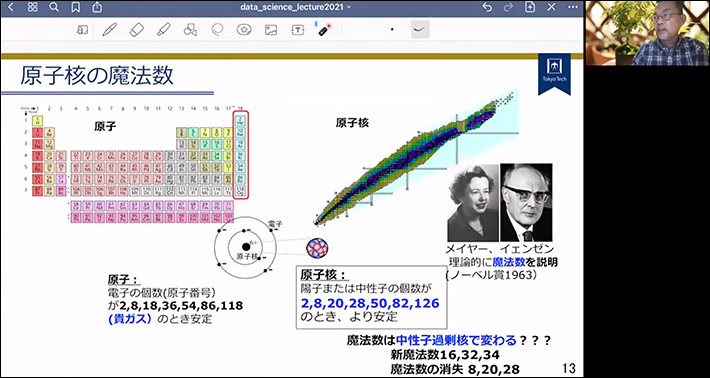 Day 2: Tokyo Tech Prof. Takashi Nakamura speaking about nuclear physics and stellar evolution