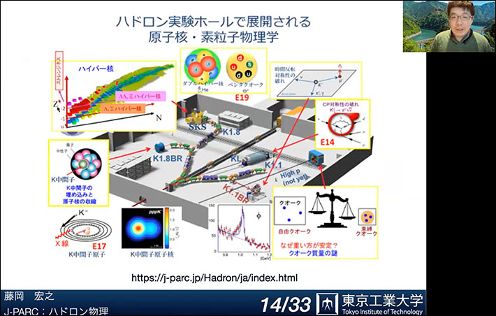 Day 6: Tokyo Tech Assoc. Prof. Hiroyuki Fujioka introducing hadron physics experiments conducted at J-PARC in Ibaraki Prefecture