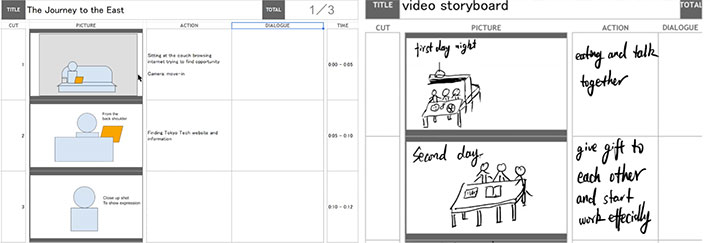 Groupwork activity: making a storyboard