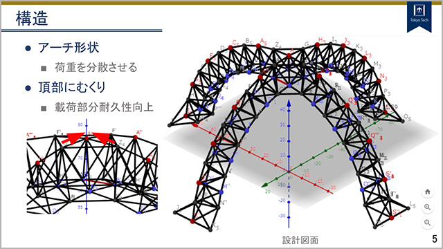 Slide explaining features of winning design