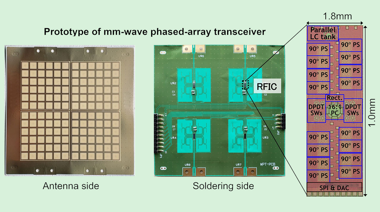 Electricity and Data Over-the-Air: The Simultaneous Transmission of 5G ...