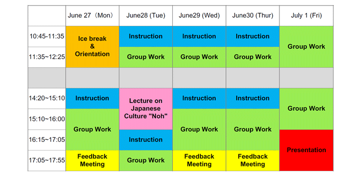 Workshop Schedule