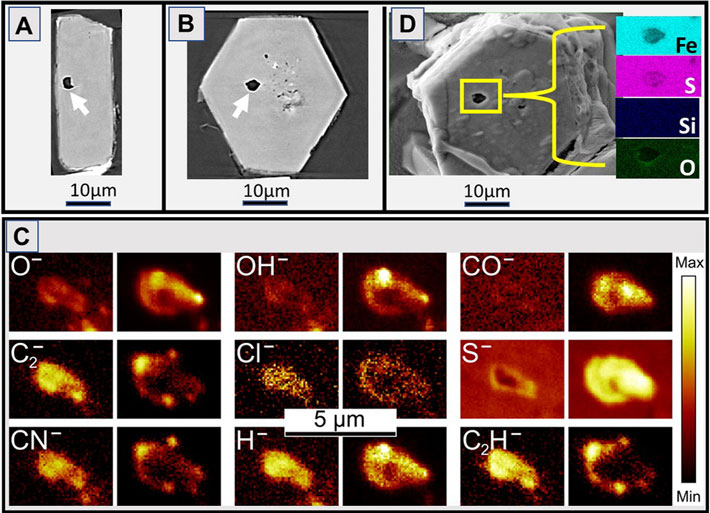 Figure 5. Liquid consisting mainly of water and CO<sub>2</sub> found inside a hexagonal iron sulfide crystal (iron sulfide) in a Ryugu sample. (A, B) CT images of vacancies in iron sulfide crystals. (C) Various ion species contained in the vacancies as measured by mass spectrometer (the two pictures of the same molecular species show the ion species contained in the upper part of the vacancy on the left and in the middle part on the right). The crystal temperature was set to -120°C and the liquid in the vacancies was frozen for analysis. (D) After the analysis, the liquid in the vacancies was evaporated and the interior of the vacancies was observed. The results indicate that there are no solid components other than the liquid in the vacancy. Credit: T. Nakamura et al. Science (2022)