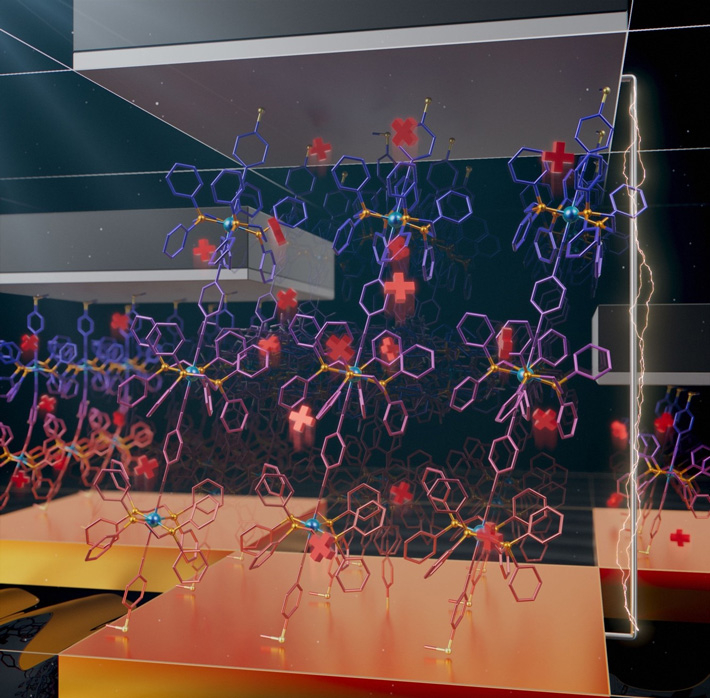 Figure 1 Molecular junctions made from multinuclear organometallic complexes Experiments show that the unique electronic properties of ruthenium alkynyl complexes produce molecular junctions with unprecedented thermoelectric conversion performance, paving the way to nanoscale devices that can turn heat into electricity more effectively.