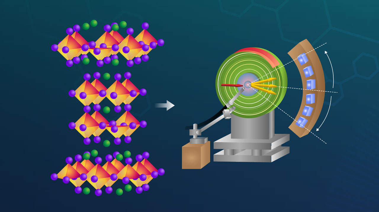 Advanced X-Ray Technique Unveils Fast Solid-Gas Chemical Reaction Pathways