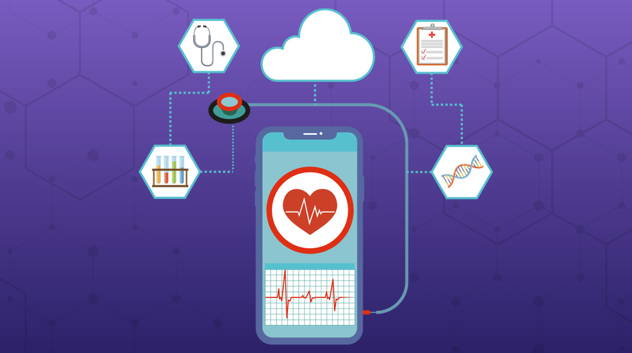 Revealing the Landscape of Software as a Medical Device Industry