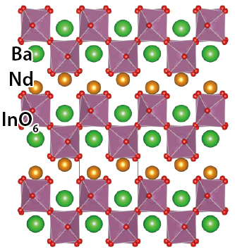 Crystal structure of NdBaInO4