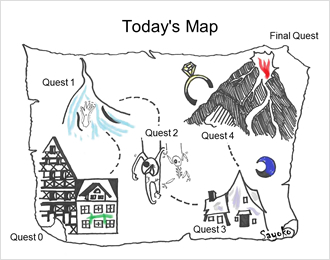Binary quest map