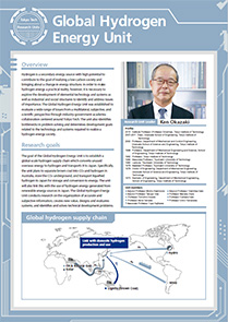 Global Hydrogen Energy Unit