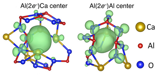 Electron Anions Electron anions (center green blob) pair up in the center of molecular cages and lower the temperature at which glass forms in C12A7 electride.<br />
©Courtesy of Pacific Northwest National Laboratory