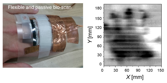 Terahertz imaging of a human hand using arrays of carbon nanotubes: (left) human hand inserted into the imaging device, and (right) resulting scan of the human hand.