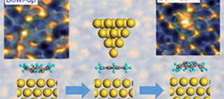 Bowl-to-bowl inversion: Key to understanding mechano-electronic switches