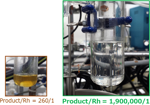 View of the hydrosilylation reaction. View of the hydrosilylation reaction using the SiO<sub>2</sub>-supported catalyst consisting of an immobilised Rh complex and tertiary amines, with a turnover of 260 (left) and approaching 1,900,000 (right). The very low loading of Rh was well presented by the clear solution (right).