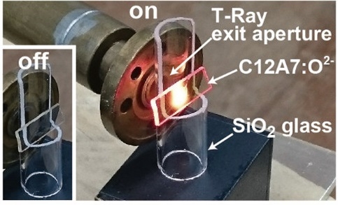Representation of the crystal structure and visualization of T-rays. A photograph of the emission of visible light at a terahertz radiation level of 0.21 and output power of 50 W.