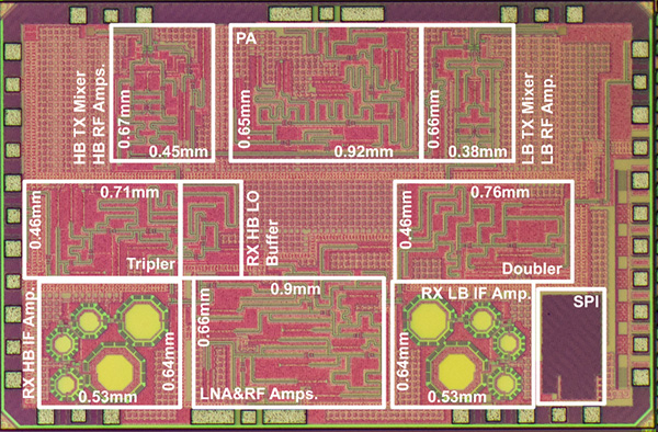 Figure 2. CMOS wireless transceiver chip that achieved wireless communication at 120 Gbps