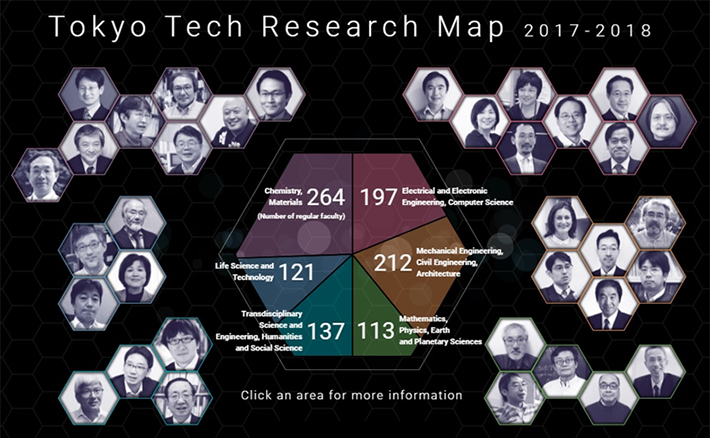 Renewed website section features new Tokyo Tech Research Map