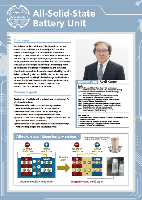 All-Solid-State Battery Unit leaflet