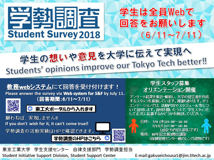 Student survey 2018 poster
