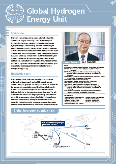 Global Hydrogen Energy Unit