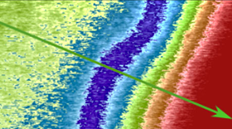 Organic Photocatalyst: Reducing energy loss