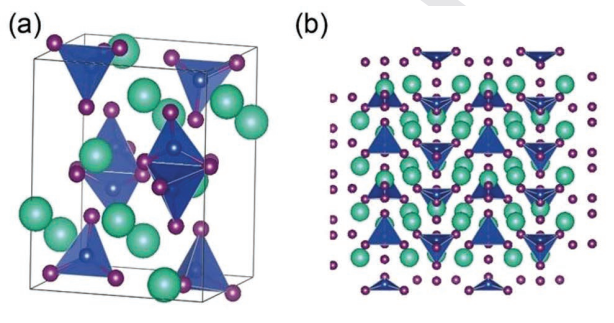 Figure 1. Structure of the proposed material