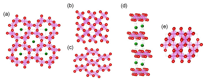 Figure 2. Various MnO2 crystalline structures