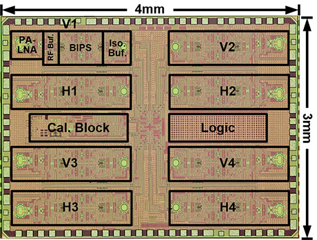 Image of the new transceiver designed for 5G