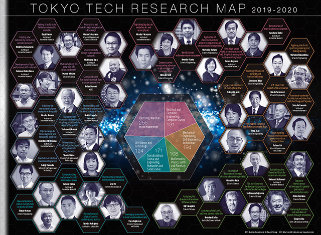 P4　TOKYO TECH RESEARCH MAP