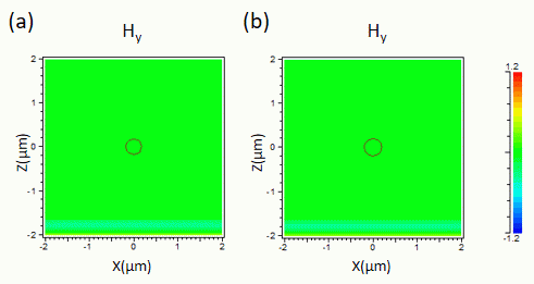 Image to view animation