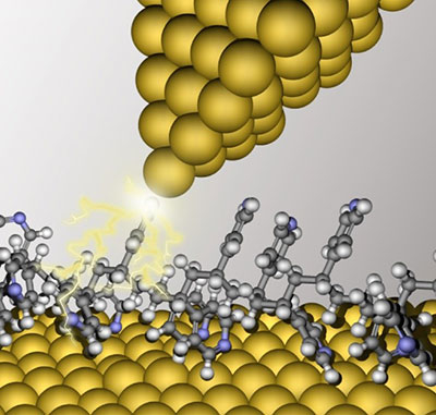 Single-molecule junctions composed of the STM tip and a polymer