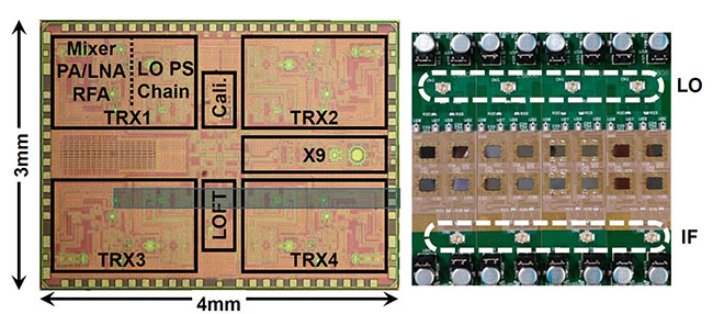 A micrograph of the chip and the 64-element module