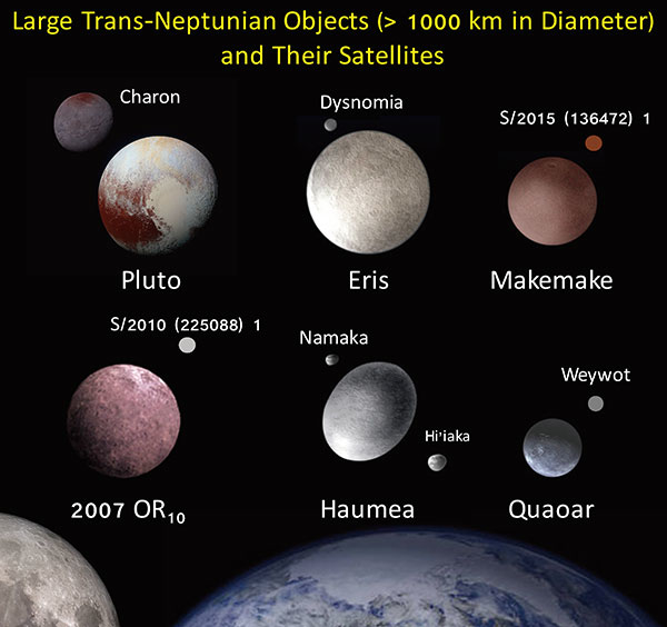 Largest TNOs with 1,000 km in diameter and their satellite(s). The masses of the satellite(s) range from 1/10 to 1/1,000 of the corresponding TNOs. For comparison, Earth and Moon are also shown. Credit: NASA/APL/SwRI/ESA/STScI