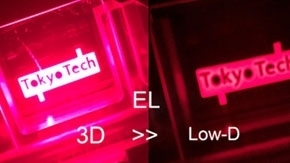 New design strategy brightens up the future of perovskite-based light-emitting diodes