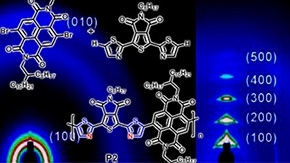 New synthesis method opens up possibilities for organic electronics