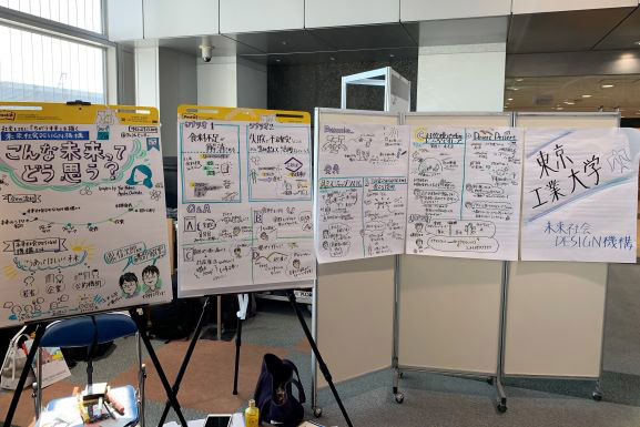 Graphic recordings of the groups' ideas