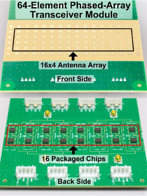 Figure 3. Printed circuit board with 64 antenna elements.