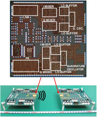 A 60 GHz CMOS direct-conversion transceiver (4 mm × 4 mm)
