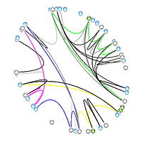 The diagram shows visualized routes and multicast delivery trees established with the software structure discovered by Shudo and his colleagues.