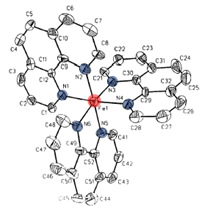 Molecular structure of the sample