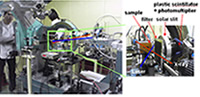 Pico-second resolution XAFS measurement system