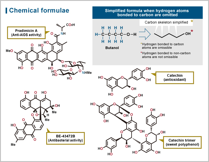 Examples of synthesized natural organic compounds